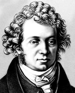 Ампер (Ampére) Андре Мари