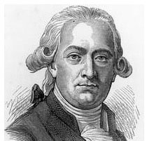 Гаюи (Hauy) Валентин